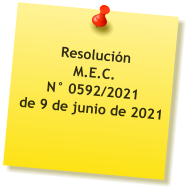 Resolucin M.E.C. N 0592/2021 de 9 de junio de 2021