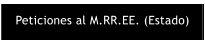 Peticiones al M.RR.EE. (Estado)